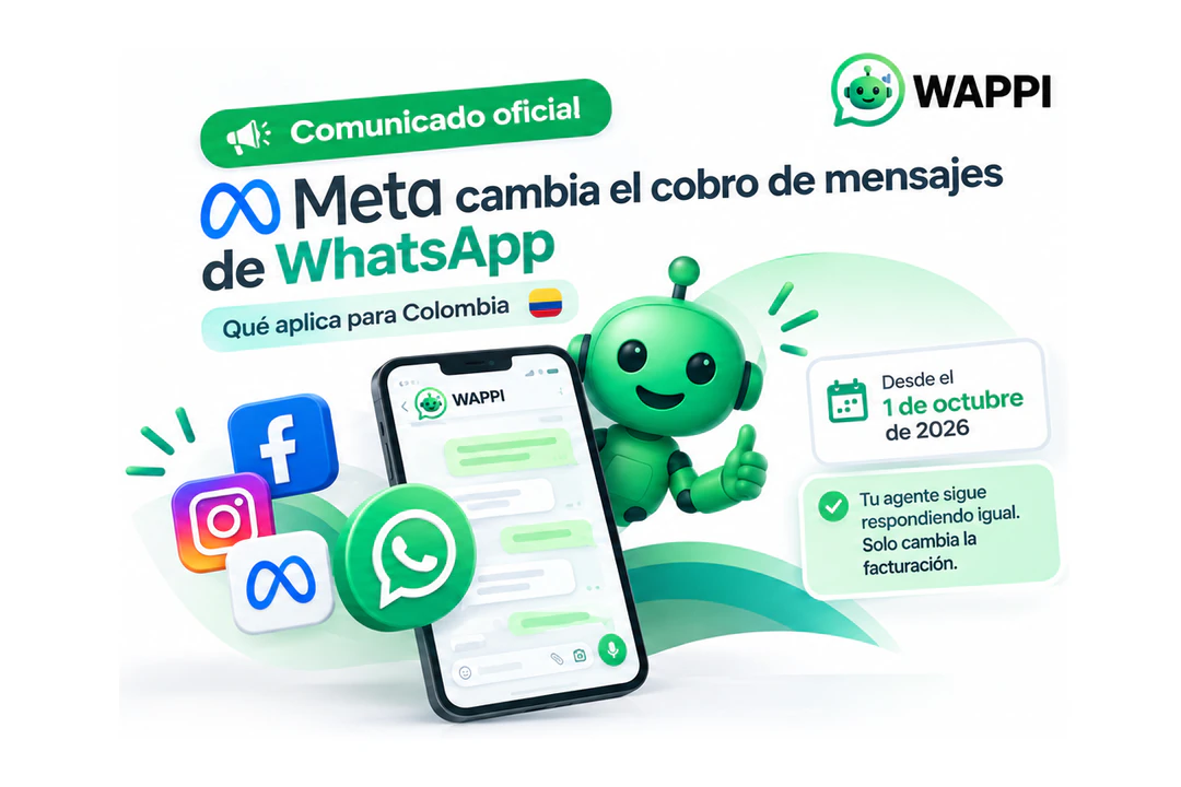 Comunicado oficial de WAPPI sobre los cambios de Meta en el cobro de mensajes de WhatsApp desde el 1 de octubre de 2026